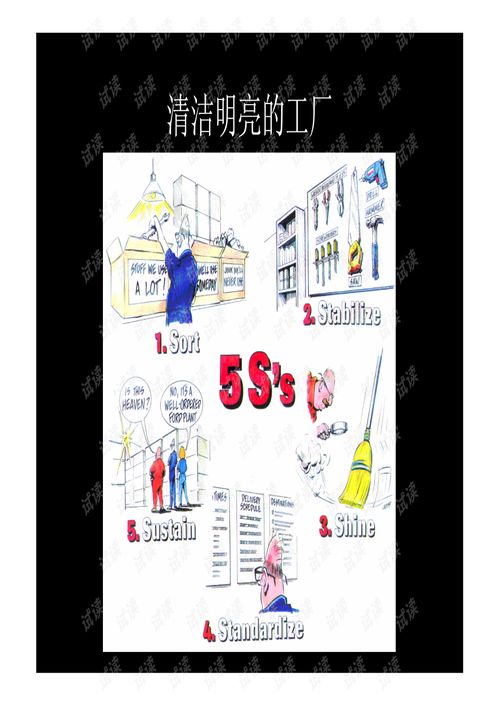 精益工廠(chǎng)之旅 敏捷開(kāi)發(fā)、精益思想與網(wǎng)絡(luò)信息安全軟件開(kāi)發(fā)的融合