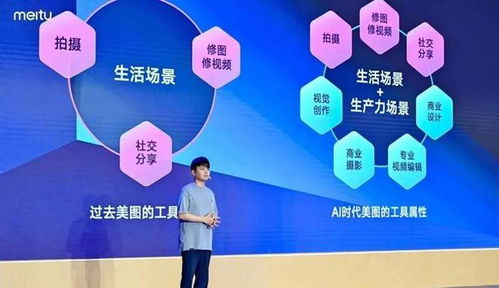 年賺3億，利潤暴漲2倍 這家公司靠AI“裂變”數(shù)字廣告市場