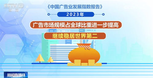 119.0點(diǎn)、同比增長9.1% 我國廣告業(yè)活力堅(jiān)韌，市場信心持續(xù)回升與數(shù)字廣告的引領(lǐng)力量